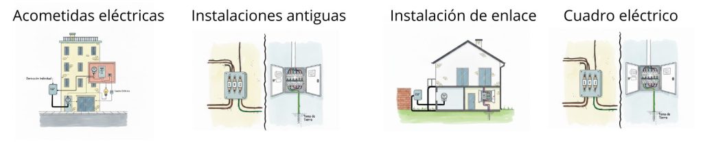 Reforma eléctrica en Madrid 1 Reformas electricas1